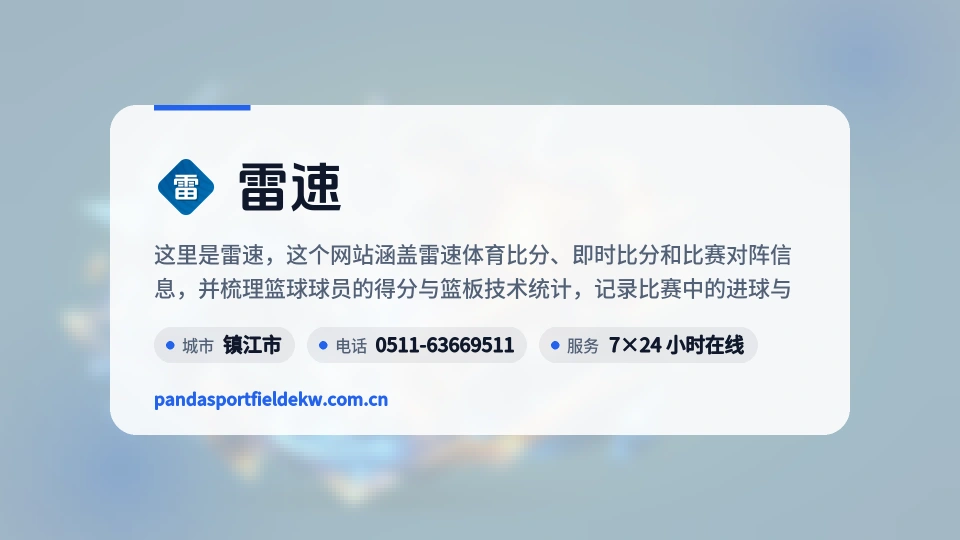 走近雷速